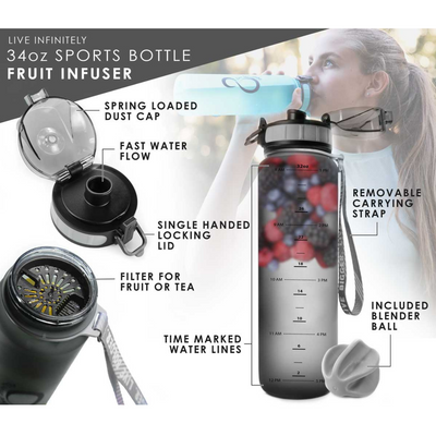 Mint - 34oz Timeline Marked Sports Water Bottle