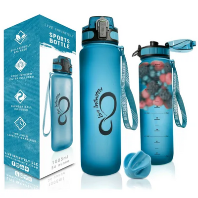 Ocean Depth - 34oz Timeline Marked Sports Water Bottle