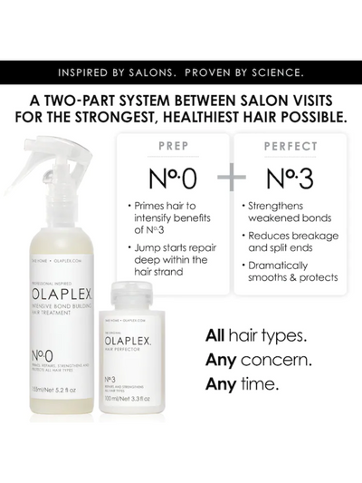 Olaplex No. 0 Intensive Bond Building Hair Treatment 5.2oz/ 155ml