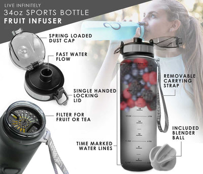 Teal - 34oz Timeline Marked Sports Water Bottle